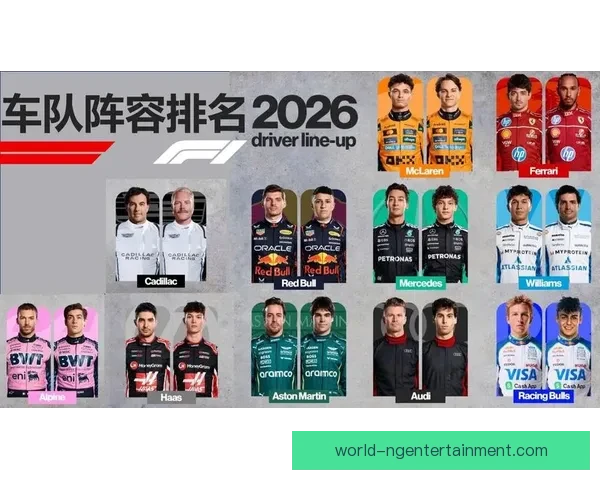 F1围场风云再起新赛季车队博弈与冠军悬念全面升级六强争霸格局生变