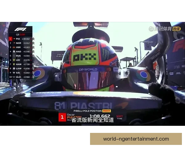 F1赛季最新动态速报：车队争冠形势与车手表现分析